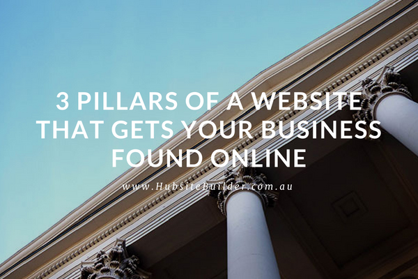 3 pillars of a business website - image